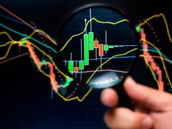 Technische Analyse von Kurswerten